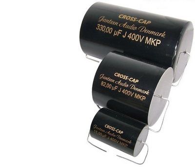 0,47 Uf Cross Cap fra Jantzen